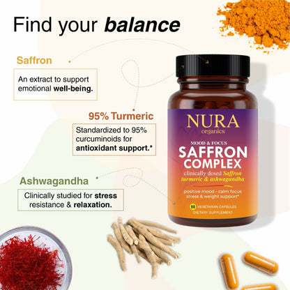 Saffron Complex with Turmeric & Aswagandha