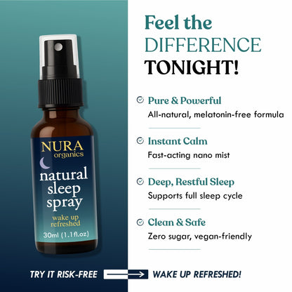 Sleep Deeper. Wake Happier. Guaranteed.
