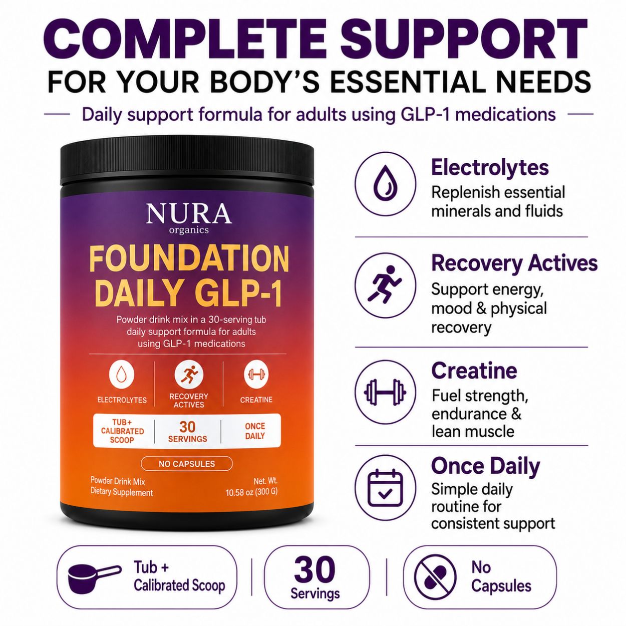 Complete Daily Glp-1 Support.