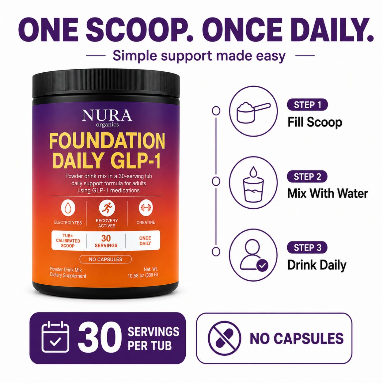 Complete Daily Glp-1 Support.